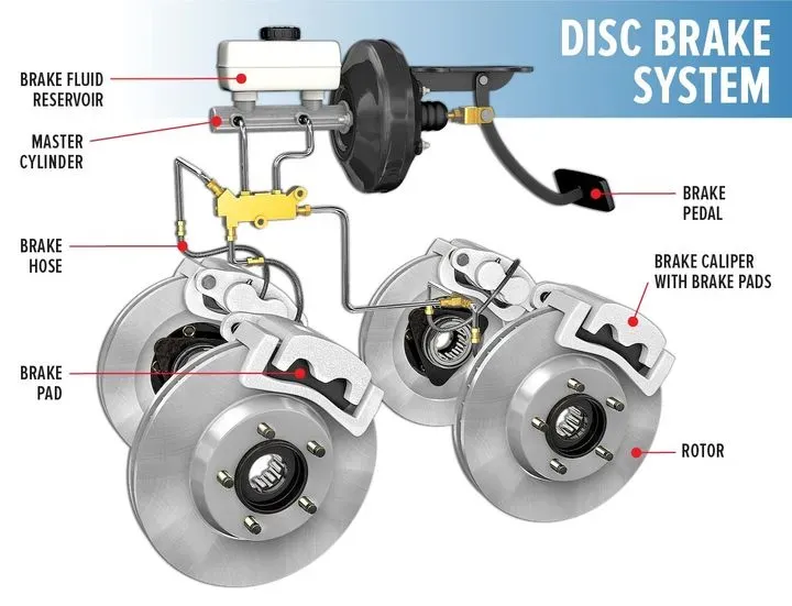 https://cdn.trust-mechanics.com/photos/0QarW49znSb48SL1JTNr/bbf1aca7-b91f-4356-bdfd-498baaa5ebf2_720x720