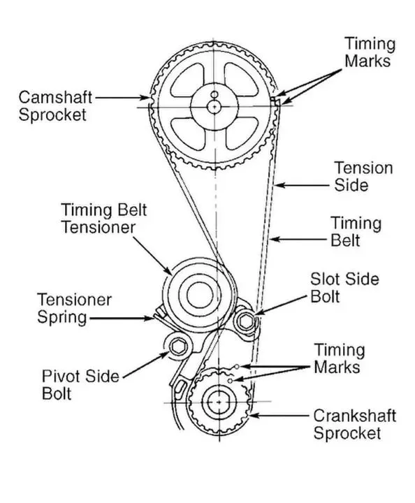 https://cdn.trust-mechanics.com/photos/SbY2GVrQhCE7O9Kl0wbp/16efbef0-1d96-4313-9fc2-d432f93bc816_720x720